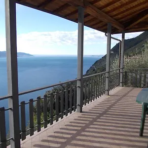 Villa Venturelli